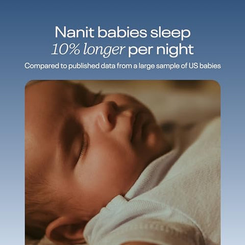 Nanit Pro Smart Baby Monitor And 2nd Gen Floor Stand - 1080P Wi-Fi Video And Sound Camera, Sleep Coach and Breathing Motion Tracker, 2-Way Audio, Real-Time Sleep Analytics