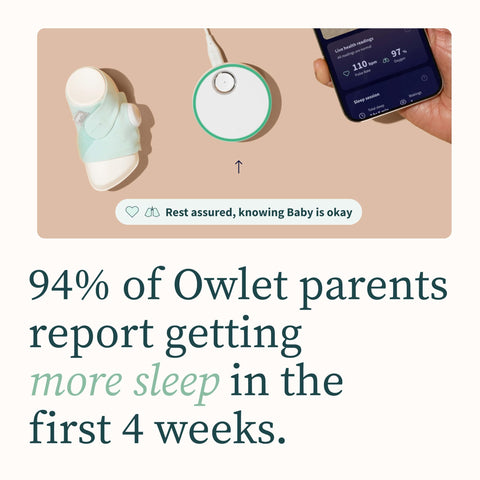 Owlet Dream Sock® - Smart Baby Monitor - Track Live Pulse (Heart) Rate, Oxygen in Infants - Mint