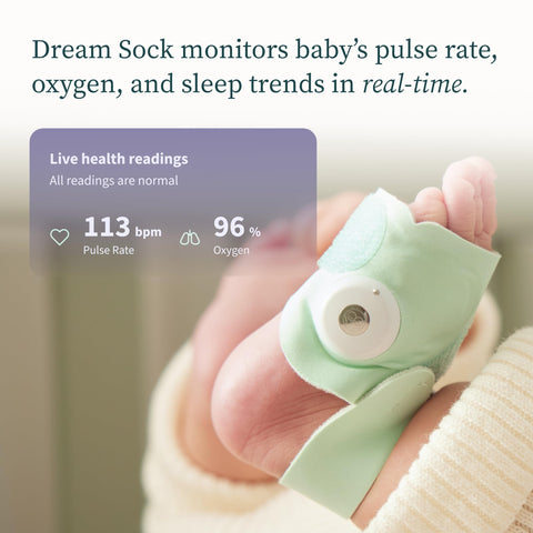 Owlet Dream Sock® - Smart Baby Monitor - Track Live Pulse (Heart) Rate, Oxygen in Infants - Mint