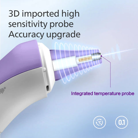 Digital Infrared Ear & Forehead Thermometer