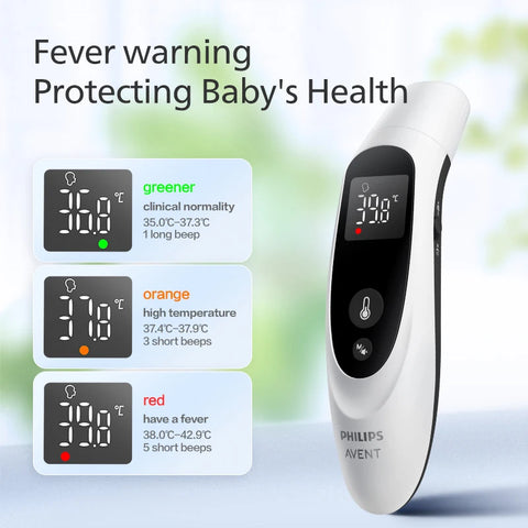 Digital Infrared Ear & Forehead Thermometer